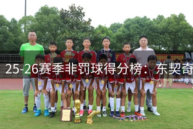 25-26赛季非罚球得分榜：东契奇领跑 亚历山大爱德华兹紧随其后